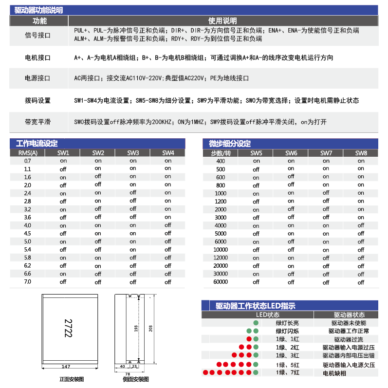 2722规格参数.png