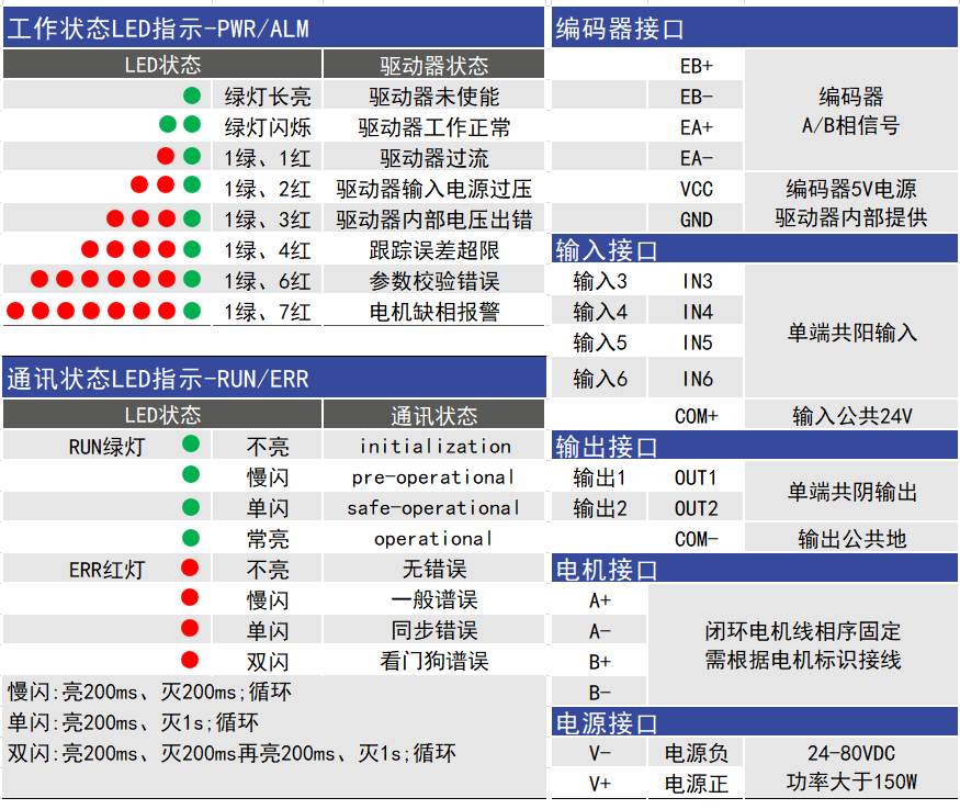 ECT60规格参数.png