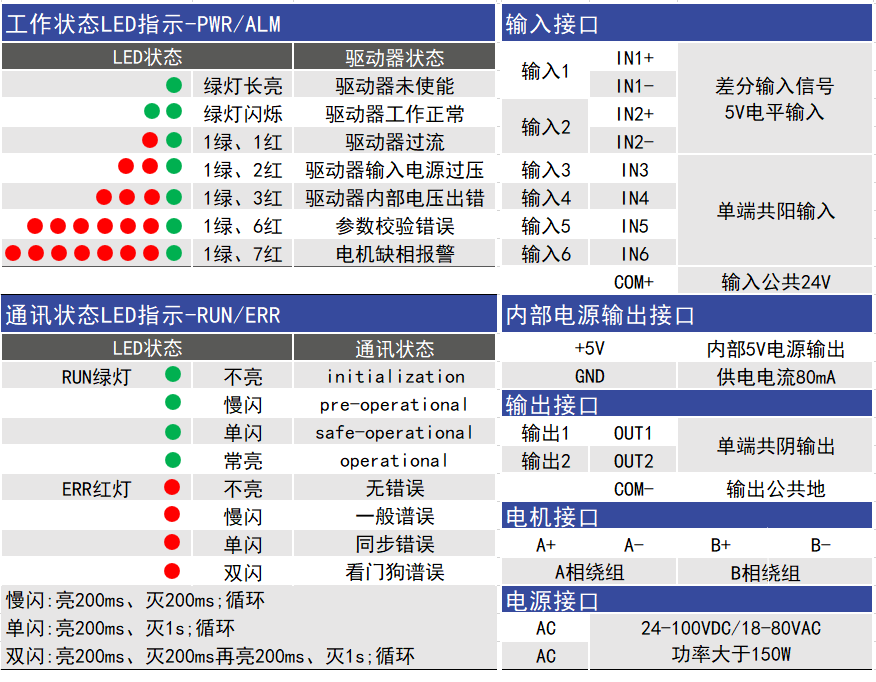 ECR86规格参数.png