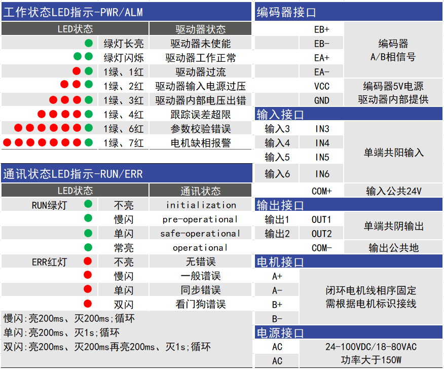 ECT86规格参数.png