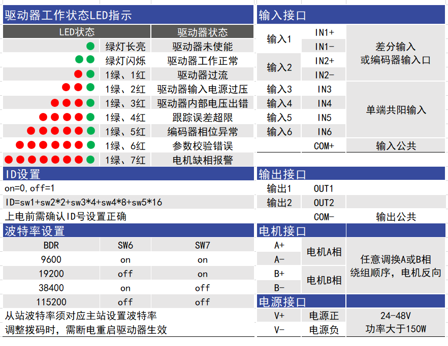 NT60规格参数.png