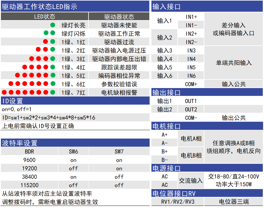 NT86规格参数.png