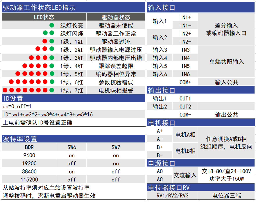 NT86-C规格参数.png