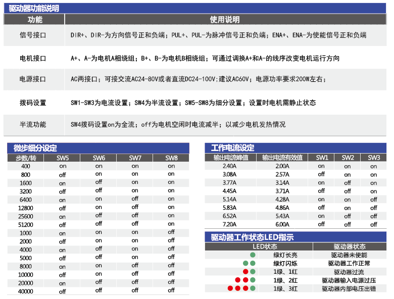 SD860规格参数.png