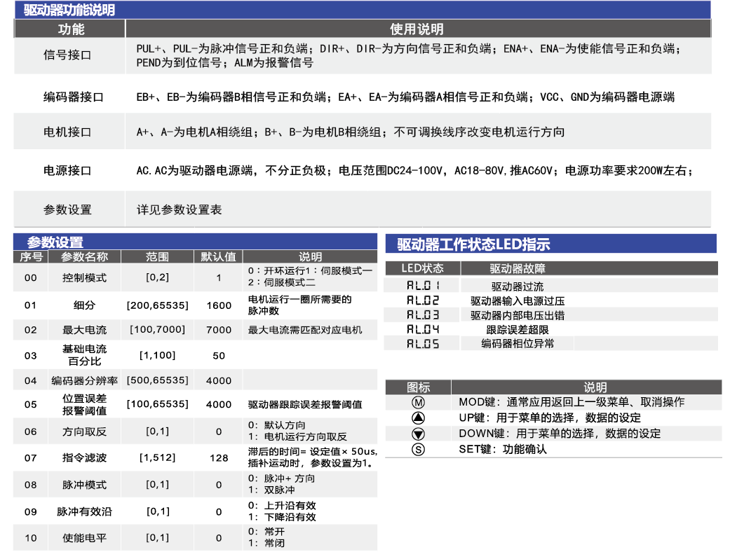 DL870规格参数.png