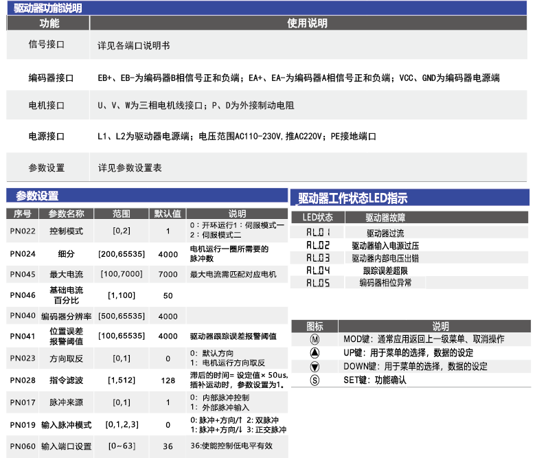 3DL2070规格参数.png
