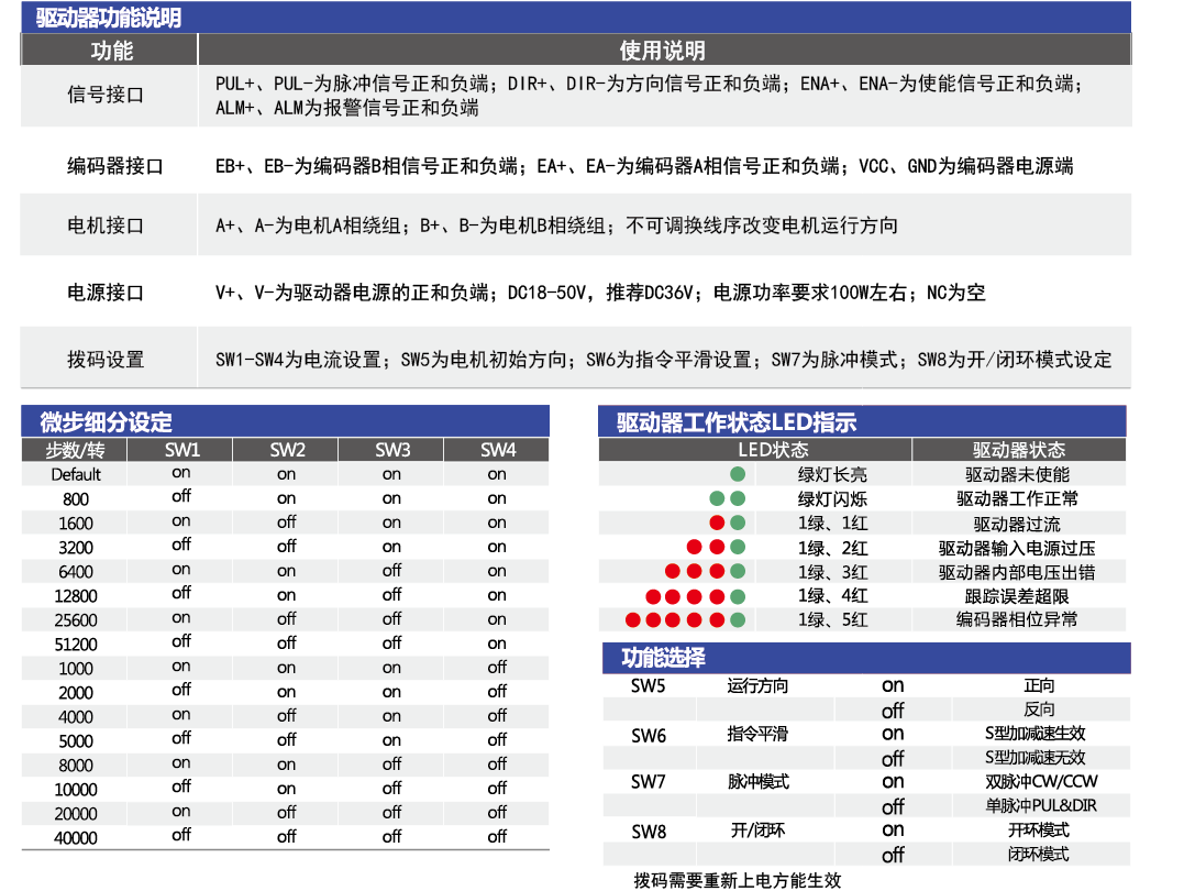 CL42规格参数.png