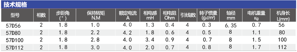 57步进电机系列型号.png