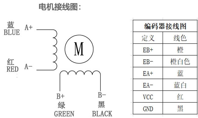 42步进电机接线图.jpg