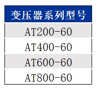 变压器系列型号.jpg