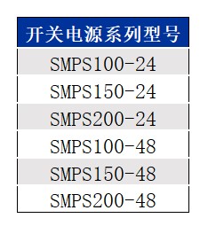 开关电源系列型号.jpg