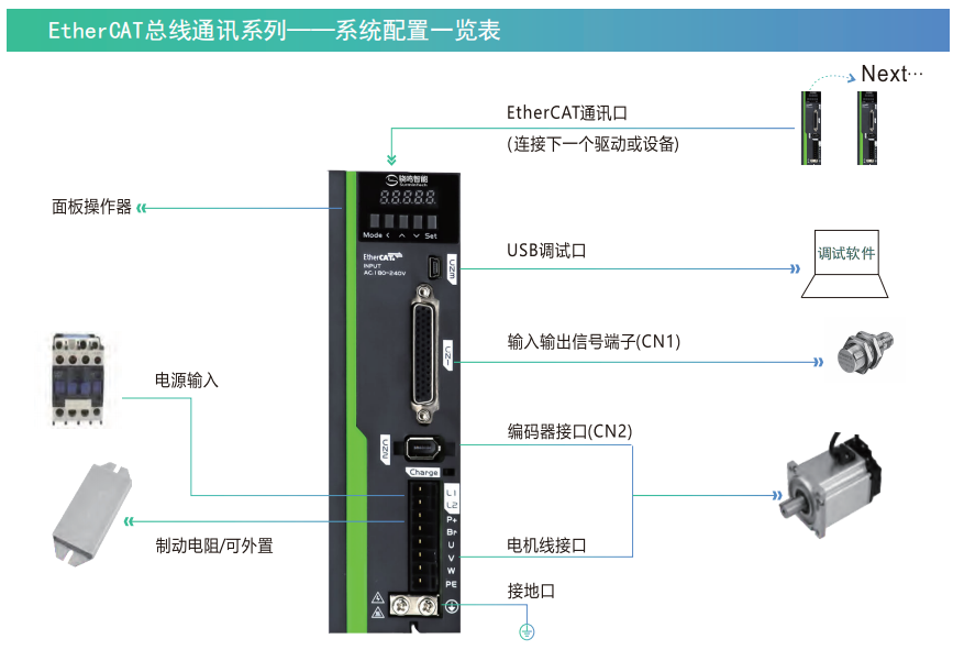 屏幕截图 2023-04-18 155353.png