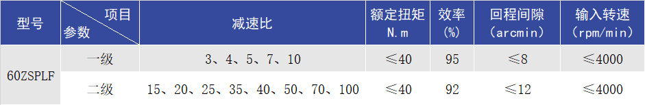 型号.png