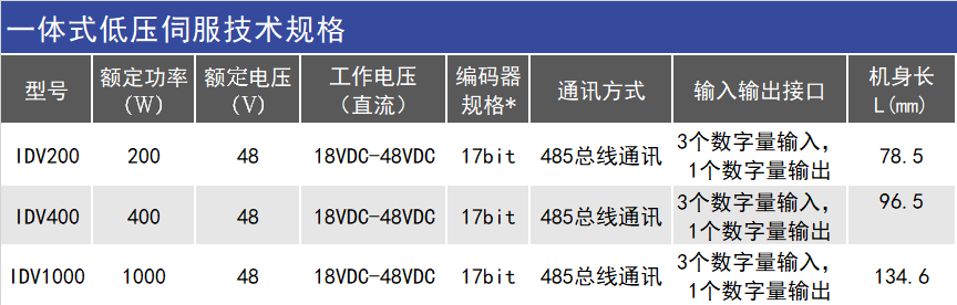 d5b2e2227d3f719e0c96d358b370d55.png